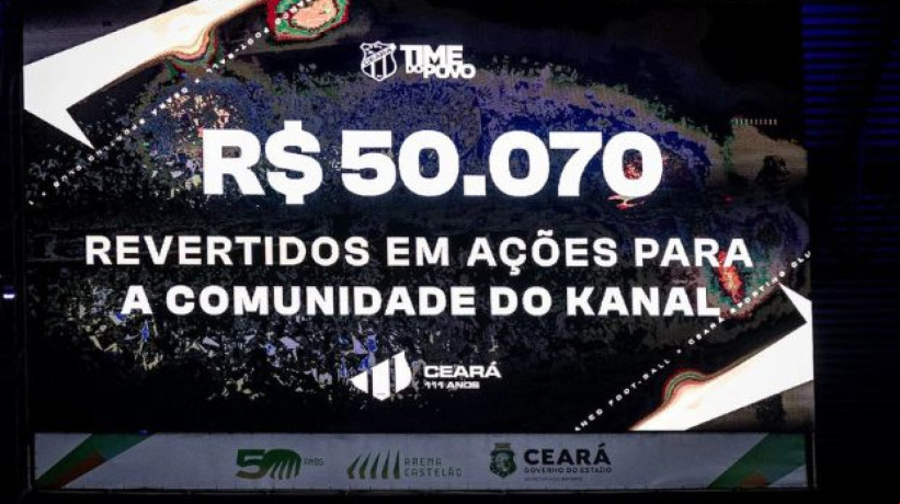 Ceará distribuirá cestas básicas e kits de higiene na Comunidade do Kanal com valor arrecadado diante do Atlético-MG.  